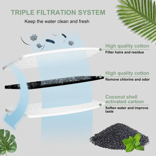 Vista 3 de Filtros de fuente de agua para gatos, compatibles con fuente de mascotas de acero inoxidable, 8 filtros con 8 esponjas, filtros de repuesto