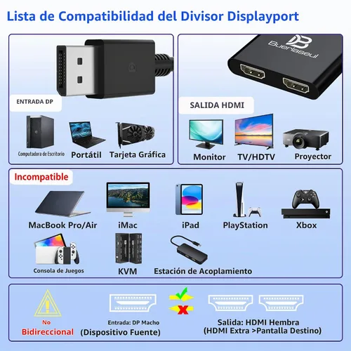 Vista 5 de Divisor DisplayPort a HDMI dual 4K a 60Hz, alimentado por USB-C, DisplayPort 1.4 MST Hub DP a HDMI 1 en 2 salidas divisor para monitores duales modo