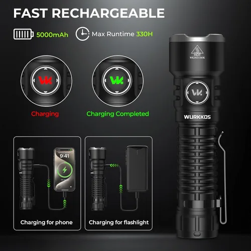 Vista 5 de Wurkkos TS28 Linterna LED recargable, 3200 lúmenes, linterna súper brillante con múltiples modos, linternas impermeables IPX8 para acampar