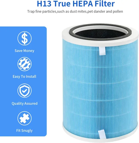 Vista 5 de Paquete de 1 filtro de repuesto compatible con Proscenic A9 y TOnEnergy, purificadores Ganiza G300S, también compatible con Probreeze PB-P07 e
