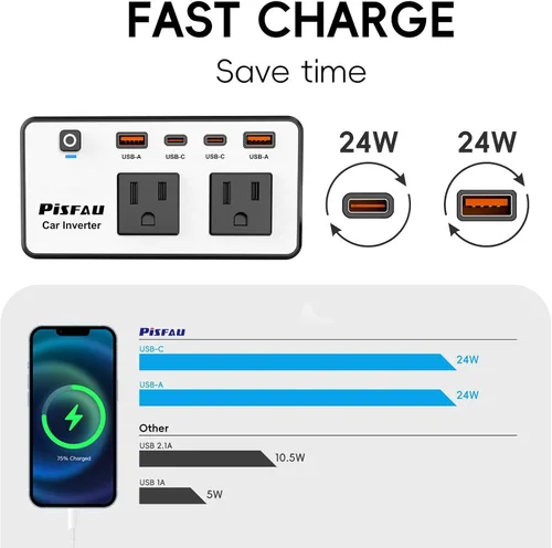 Vista 3 de Inversor de corriente para coche de 300 W, PiSFAU CC 12 V a CA 110 V Adaptador de enchufe de coche con múltiples USB [USB-C de 24 W] / Cargador