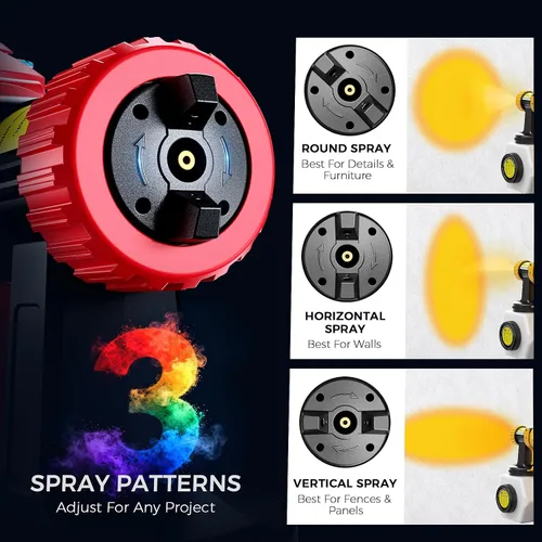 Vista 7 de DIYtoolifz - Pulverizador de pintura inalámbrico compatible con batería Milwaukee 18V, pistola de pintura eléctrica de 40.6 fl. oz con 4 boquillas