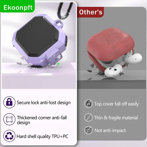 Vista 7 de Ekoonpft Funda para Samsung Galaxy Buds 2 Pro/Buds Pro/Buds Live/Buds 2/Galaxy Buds FE (2023), funda Pruple con bloqueo anticaída, bonito dije