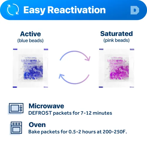 Vista 4 de Dry & Dry Paquetes de gel de sílice de 0.04 oz [50 paquetes] Indicador azul (azul a rosa) Paquetes de gel de sílice desecantes Paquetes de gel