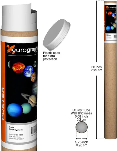Vista 2 de EuroGraphics Póster del Sistema Solar de la NASA, 36 x 24 in