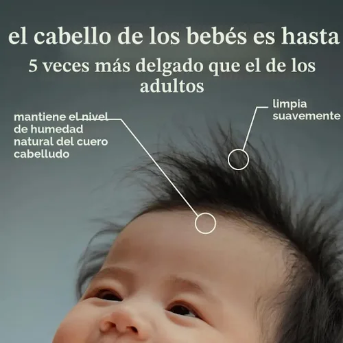 Vista 6 de Johnson's Baby Champú con fórmula suave sin lágrimas, tamaño de viaje, 1.7 onzas líquidas