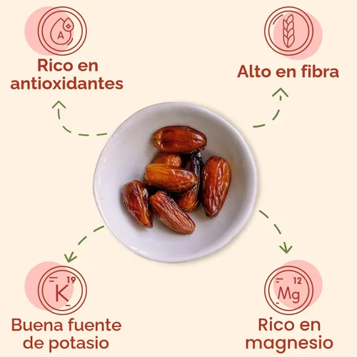 Vista 4 de Sunny Fruit - Frutos secos en 1, 3 y 6 bolsas