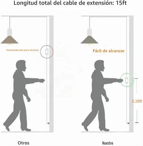 Vista 6 de Cable de luz colgante enchufable con interruptor de atenuación, kit de cable de lámpara colgante de 15 pies con luz E26/E27Socket Swag con ganchos