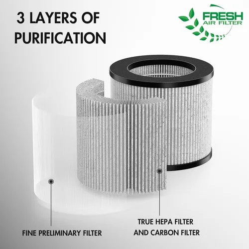 Vista 3 de Paquete de repuesto de filtro de aire 2801 compatible con modelos personales Bissell MyAir # 2780A, 2780P, 2780B, 27809, 3329 (paquete de 2)