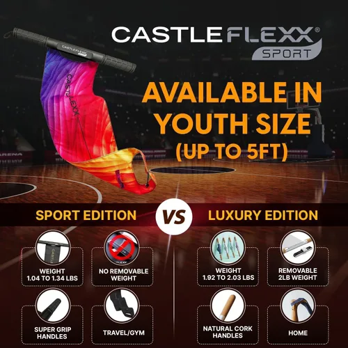 Vista 3 de CastleFlexx Mobility and Full Body Strengthening Device