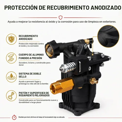 Vista 5 de Bomba de lavado a presión horizontal de eje de 3/4 pulgadas 3400 PSI 2.5 GPM Bomba de repuesto compatible con Simpson 90029, 520002, 520004, Dewalt
