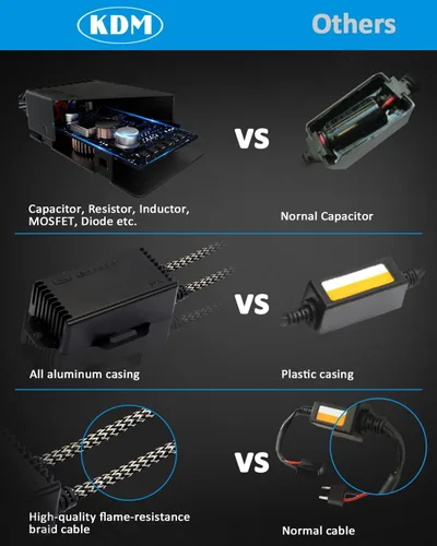 Vista 5 de KDM H7 LED Canbus Decodificador, resistencia de carga antiparpadeo sin errores, adaptador LED de advertencia cancelador de advertencia, paquete de 2