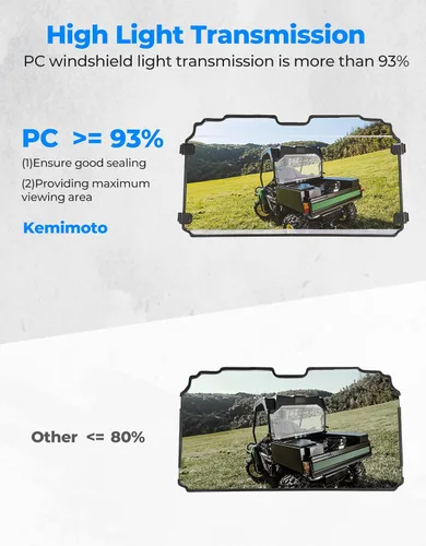 Vista 6 de KEMIMOTO Parabrisas Trasero Compatible con John Deere Gator XUV 550 560 590i 590E 590M RSX850i Sport Trail RSX860i No para Modelos S4 Ventana
