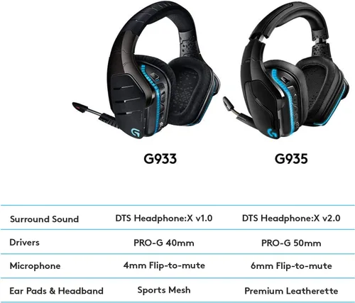 Vista 9 de Logitech Auriculares para juegos G935 Kabellos con sonido envolvente 7.1 Lightsync