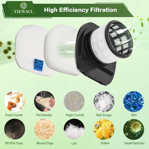 Vista 5 de IX141 Filtro de repuesto para aspiradora inalámbrica Shark IX141AMZ IX140 IX142 IX144 IZ140 IZ141 IZ142 IZ242 WZ140 WZ240 WZ250 UZ145 UZ155 QZ140