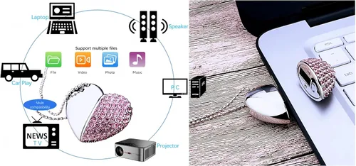 Vista 2 de USB 3.0 Flash Drive - Pen drive con forma de lápiz labial, memoria de alta velocidad, collar brillante con bolsa de joyas, gran regalo, Rosado Heart