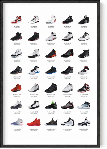 Vista 14 de Haus and Hues Póster de tenis para chicos, póster de tenis de Michael Jordan, arte de pared para niños, dormitorio, decoración de habitación, arte