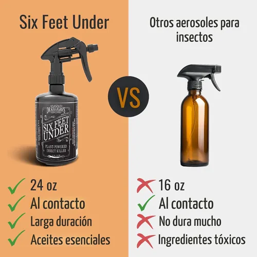 Vista 5 de Dr. Killigan's Six Feet Under Plant Powered Insect Killer Spray Control natural de plagas de interior Pulgas, polillas de despensa y ropa