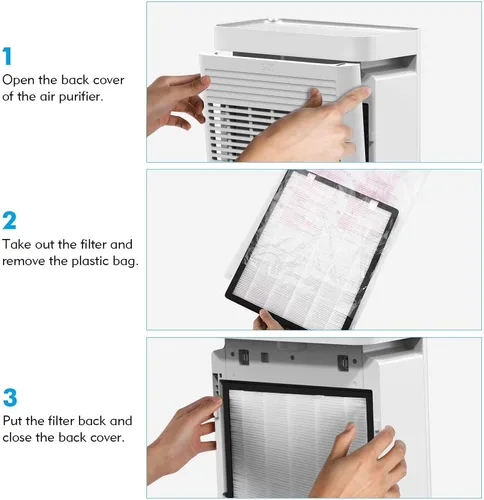Vista 5 de MOOKA Filtro de repuesto para purificador de aire HEPA H13 con carbón activado 4 en 1 para filtro de habitación grande, alergias, polen, humo