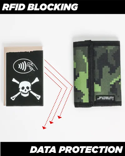 Vista 3 de Fydelity Cartera retro con bloqueo RFID de los años 80, elegante cartera plegable para hombres con cierre de para hombres, mujeres, niños y niñas