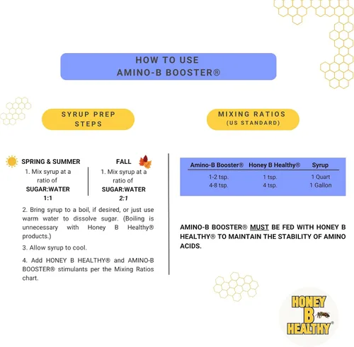 Vista 4 de Amino-B Booster 16 oz. Botella, proteína líquida vital para la salud de las abejas