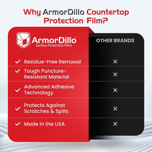 Vista 3 de ArmorDillo Película Protectora para Encimera con Cuchillo Gratis. Protección de Superficie Autoadhesiva Transparente para Laminado, Granito, Mármol