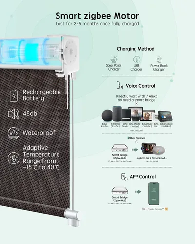 Vista 4 de Yoolax Persianas motorizadas personalizadas para exterior, persianas inteligentes compatibles con Alexa Google, persianas impermeables con control