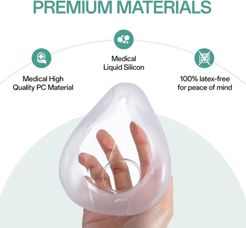Vista 2 de Cojín de repuesto para máscara AirFit F20 mediano, paquete de 2 compatibles con el marco original F20, sello confiable y ajuste perfecto