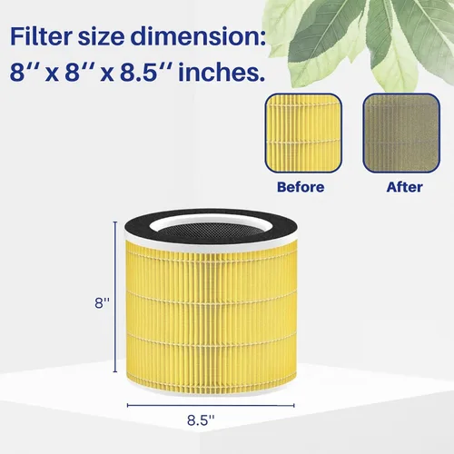 Vista 3 de Nispira RP-AP089-F1 Filtro de repuesto para purificador de aire RENPHO RP-AP089W / RP-AP089B RP-AP089S 4 en 1 True HEPA carbón activado, 2 paquetes