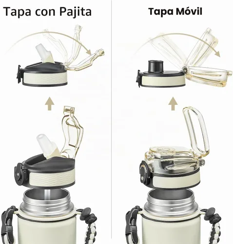 Vista 4 de GOSWAG - Botella de agua de viaje de acero inoxidable aislada de 24 onzas, 2 tapas with straw and no straw, Paracord handle, Double-wall vacuum