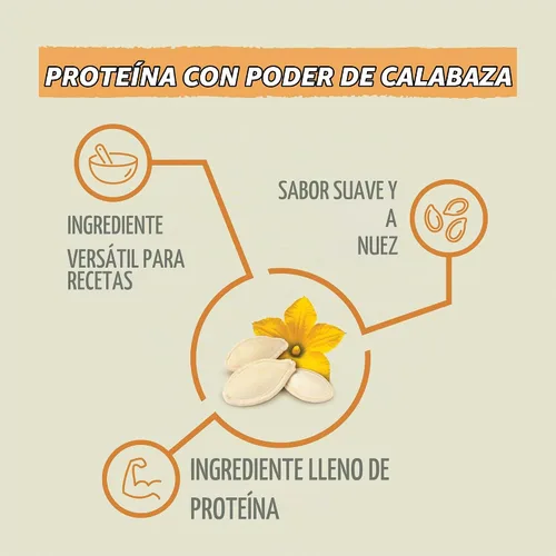 Vista 5 de Sunwarrior - Proteína en polvo de semillas de calabaza orgánica, sin sabor