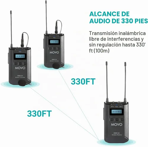 Vista 6 de Movo WMX-20-DUO Sistema de micrófono inalámbrico UHF de 48 canales con 1 receptor, 2 transmisores y 2 micrófonos de solapa compatible con cámaras