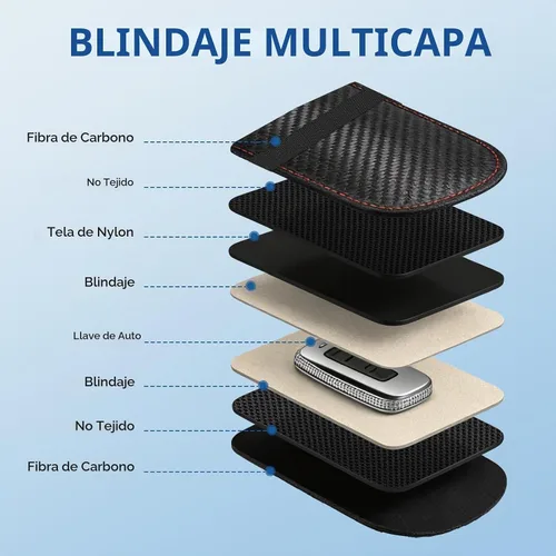 Vista 7 de TICONN 2PK Faraday - Bolsa para llavero de coche, bolsa de bloqueo RFID NFC Beige