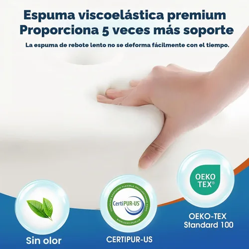 Vista 5 de CushZone Almohada cervical para el cuello, almohadas de espuma viscoelástica para dormir, almohada de hombro para personas que duermen de lado