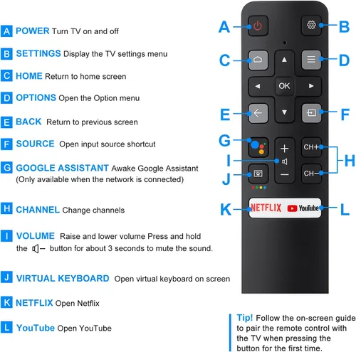 Vista 6 de Reemplazo de voz para control remoto TCL-Android-TV, nuevo control remoto RC802V actualizado para televisores inteligentes TCL con función de voz