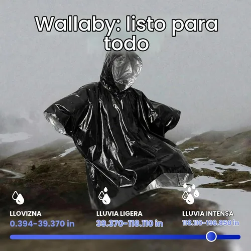 Vista 7 de Wallaby Ponchos de lluvia Mylar de alta resistencia (paquete de 4, negro)