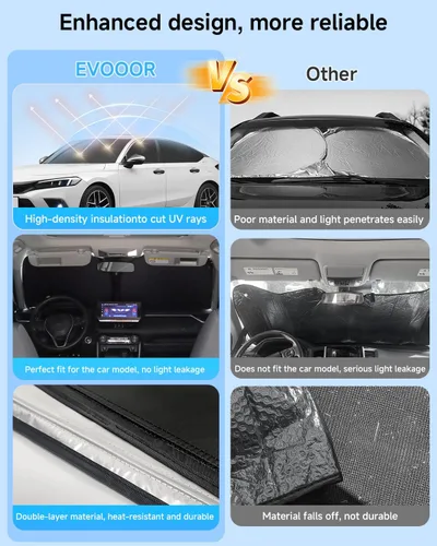 Vista 4 de Accesorios para parasol de ventana – Kit de visera triangular para parabrisas delantero y trasero – Protección contra rayos UV y privacidad