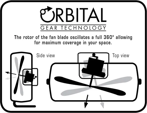 Vista 6 de Hurricane Pro - Ventilador de metal de alta velocidad, Negro, 16