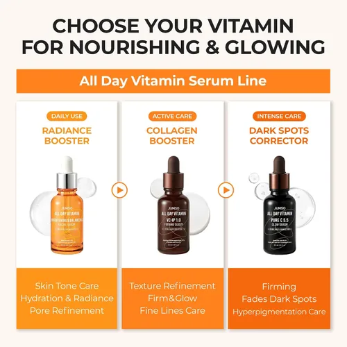 Vista 9 de JUMISO Suero vitamínico para todo el día, suero facial iluminador y equilibrante, regalo, vitamina C, A, B, D, E, suero con vitaminas, cuidado