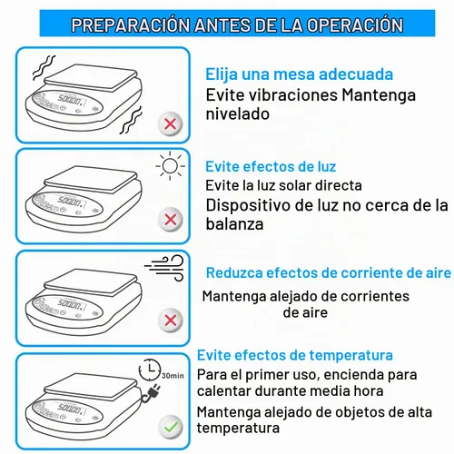 Vista 6 de ONiLAB Balanza analítica de laboratorio, 5000 x 0.00 oz (11 x 0.00002 libras) 0.00 oz de alta precisión báscula electrónica LCD pantalla científica