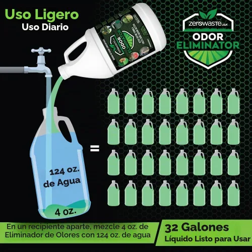 Vista 7 de ZERO WASTE USA Eliminador de olores Ultra Concentrado - 32 Fl Oz