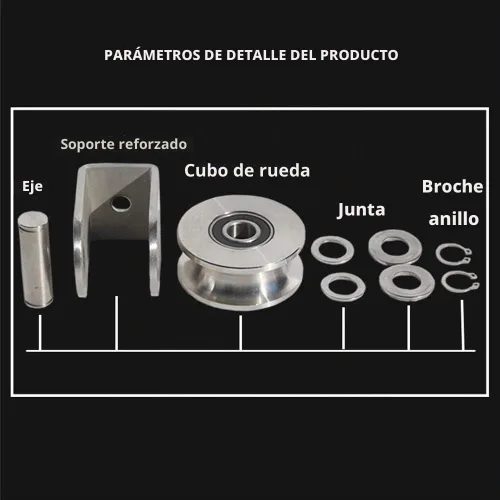 Vista 3 de U Groove 3in acero inoxidable resistente doble rodamiento rígido rueda de rodillo de puerta deslizante