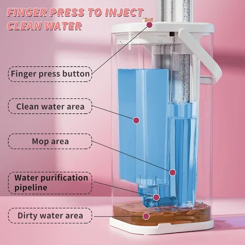 Vista 3 de Separa el trapeador de agua sucia, la fregona plana y el cubo para el hogar con 4 recambios adicionales, trapeador de acero inoxidable y cubo
