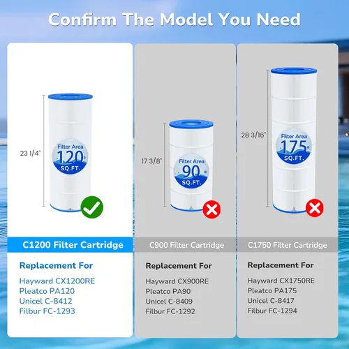 Vista 3 de Future Way Cartucho de filtro de piscina C1200 de repuesto para Hayward Star Clear Plus C1200, repuesto Pleatco PA120, Hayward CX1200RE, Unicel