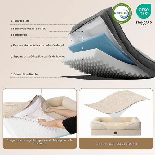 Vista 3 de EHEYCIGA Cama para perro de espuma viscoelástica para tamaño mediano, sofá ortopédico para perro con lados y forro impermeable, sofá cama lavable