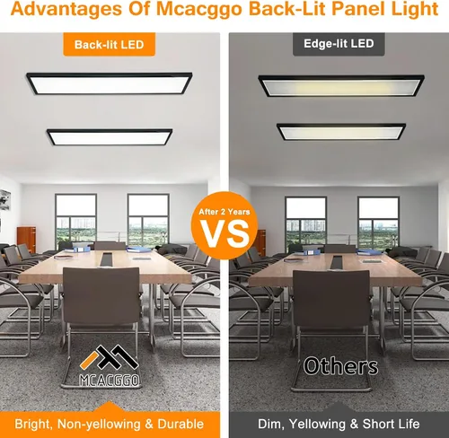 Vista 4 de Lámpara de panel plano LED negra de 1x4 pies, montaje en superficie, 5000K-4000K-3000K seleccionable y regulable Triac, lámpara de techo rectangular
