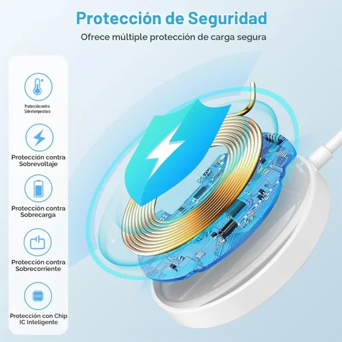 Vista 5 de Cargador inalámbrico magnético MagSafe cargador de carga rápida para iPhone 17e/17 Pro Max Air 16 15 Plus 14 13 12, AirPods, USB-C/A Mag-Safe Base
