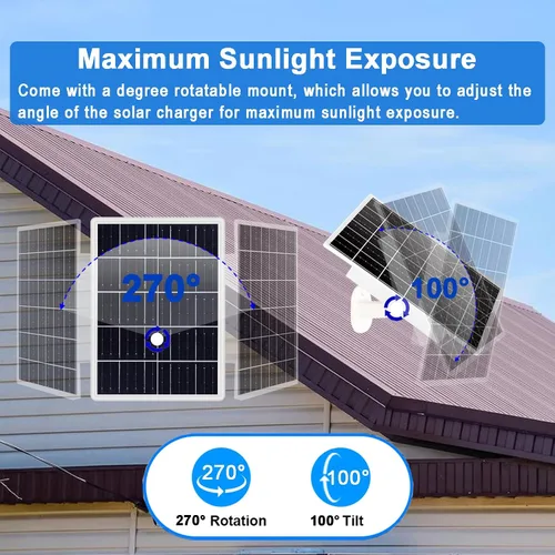 Vista 7 de Panel solar de 8 W integrado con batería de 12000 mAh para cámara de seguridad al aire libre, panel de cargador de enchufe 3 en 1