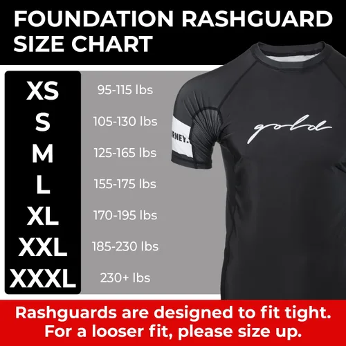 Vista 2 de Gold BJJ Foundation Rash Guard - Rashguard de Jiu Jitsu sin Gi y Gi