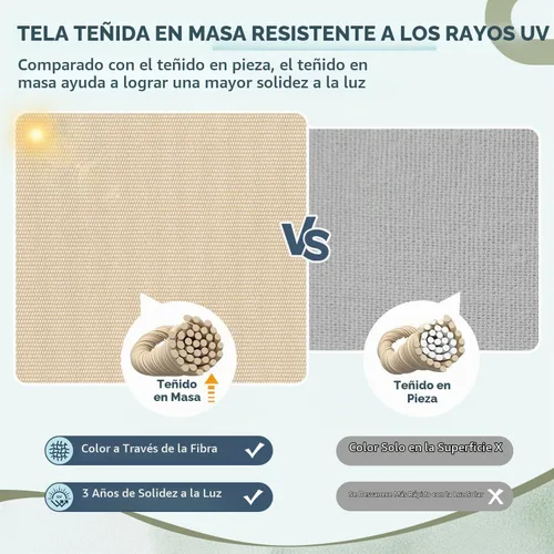 Vista 4 de downluxe Juego de 2 cojines para sillas de exterior para muebles de patio, cojines impermeables acolchados rellenos para muebles de patio, cojín
